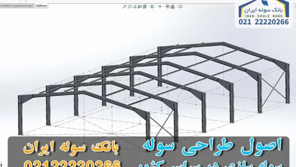 Principles-of-shed-design-souleiran-com اصول طراحی سوله-سوله سازی
