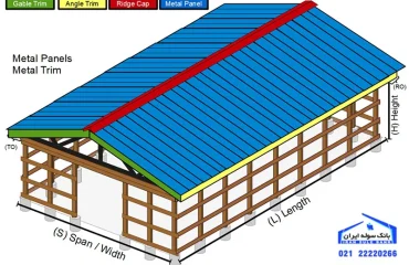 Calculate the weight of the light shed (4) محاسبه وزن سوله سبک
