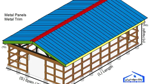 Calculate the weight of the light shed (4) محاسبه وزن سوله سبک